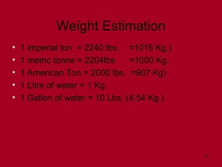 71
Weight Estimation
• 1 imperial ton = 2240 lbs. =1016 Kg.)
• 1 metric tonne = 2204lbs =1000 Kg.
• 1 American Ton = 2000 lbs. =907 Kg)
• 1 Litre of water = 1 Kg.
• 1 Gallon of water = 10 Lbs. (4.54 Kg.)
 