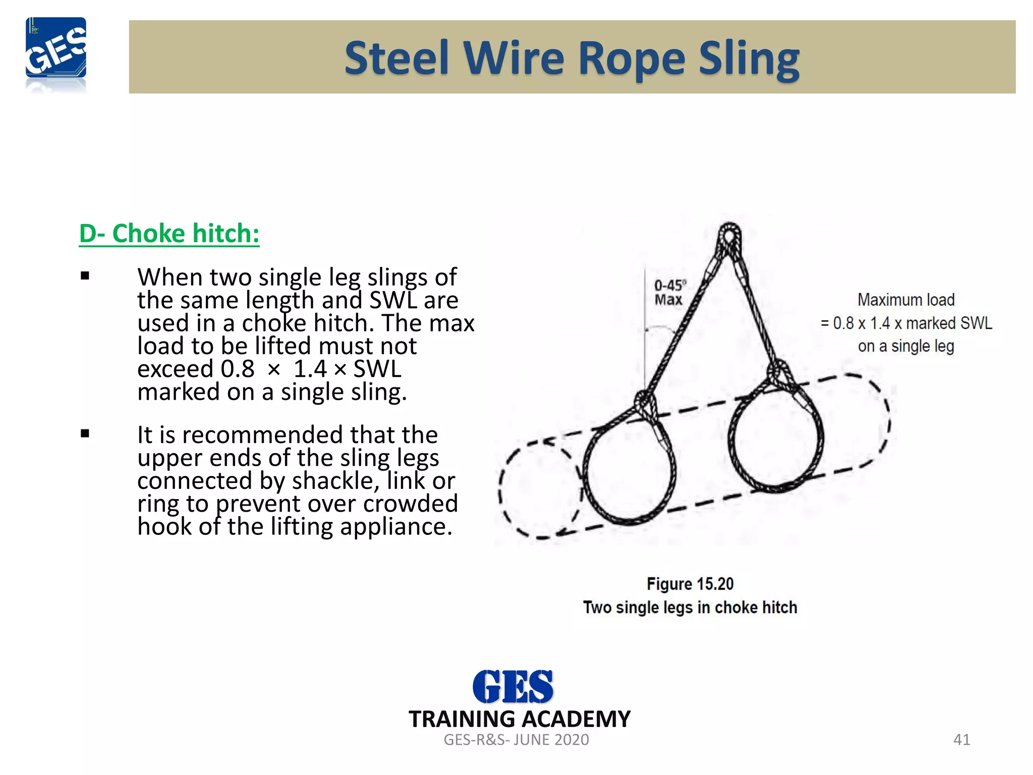 Rigging & Slinging Training Course.pdf