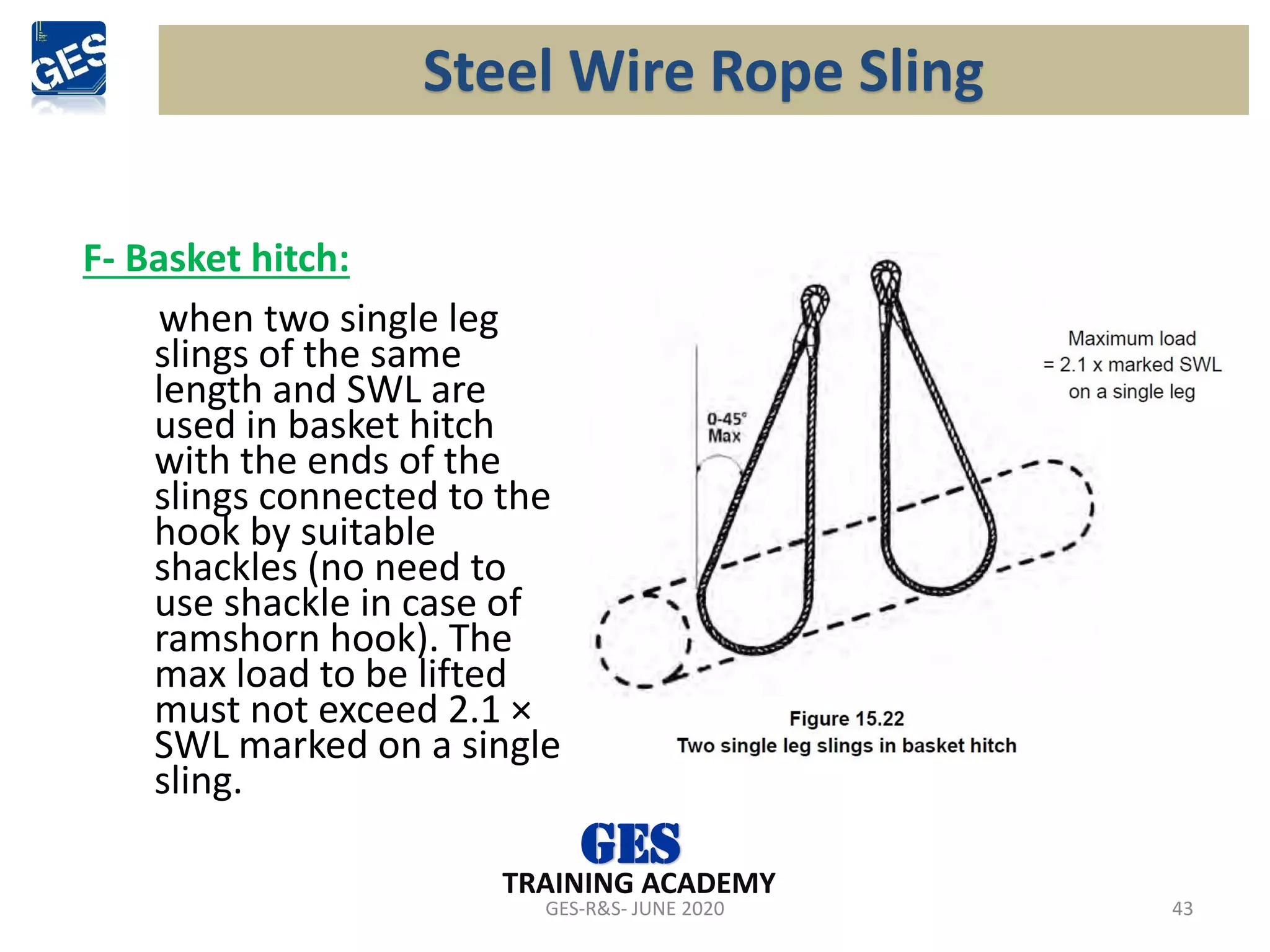 Rigging & Slinging Training Course.pdf
