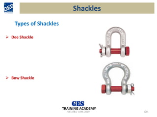 GES-R&S- JUNE 2020 100
TRAINING ACADEMY
Types of Shackles
➢ Dee Shackle:
➢ Bow Shackle
Shackles
 
