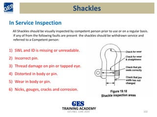 GES-R&S- JUNE 2020 102
TRAINING ACADEMY
In Service Inspection
All Shackles should be visually inspected by competent person prior to use or on a regular basis.
If any of from the following faults are present the shackles should be withdrawn service and
referred to a Competent person:
1) SWL and ID is missing or unreadable.
2) Incorrect pin.
3) Thread damage on pin or tapped eye.
4) Distorted in body or pin.
5) Wear in body or pin.
6) Nicks, gouges, cracks and corrosion.
Shackles
 