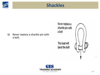 GES-R&S- JUNE 2020 104
TRAINING ACADEMY
6) Never replace a shackle pin with
a bolt.
Shackles
 