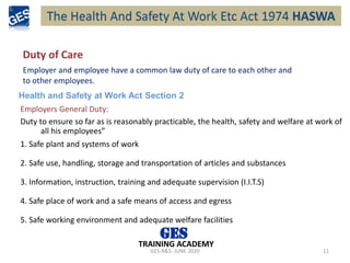 GES-R&S- JUNE 2020 11
TRAINING ACADEMY
The Health And Safety At Work Etc Act 1974 HASWA
Employer and employee have a common law duty of care to each other and
to other employees.
Health and Safety at Work Act Section 2
Employers General Duty:
Duty to ensure so far as is reasonably practicable, the health, safety and welfare at work of
all his employees”
1. Safe plant and systems of work
2. Safe use, handling, storage and transportation of articles and substances
3. Information, instruction, training and adequate supervision (I.I.T.S)
4. Safe place of work and a safe means of access and egress
5. Safe working environment and adequate welfare facilities
Duty of Care
 