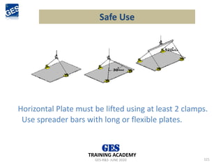 Horizontal Plate must be lifted using at least 2 clamps.
Use spreader bars with long or flexible plates.
Safe Use
121
GES-R&S- JUNE 2020
TRAINING ACADEMY
 