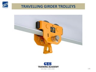 TRAVELLING GIRDER TROLLEYS
138
GES-R&S- JUNE 2020
TRAINING ACADEMY
 