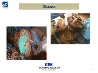 Discuss
145
GES-R&S- JUNE 2020
TRAINING ACADEMY
 