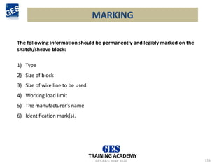 MARKING
156
GES-R&S- JUNE 2020
TRAINING ACADEMY
The following information should be permanently and legibly marked on the
snatch/sheave block:
1) Type
2) Size of block
3) Size of wire line to be used
4) Working load limit
5) The manufacturer’s name
6) Identification mark(s).
 