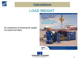 GES-R&S- JUNE 2020 160
TRAINING ACADEMY
Calculations
It’s importance of knowing the weight
of a load to be lifted.
LOAD WEIGHT
 