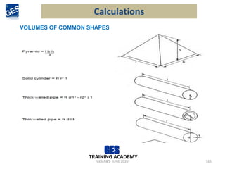 GES-R&S- JUNE 2020 165
TRAINING ACADEMY
Calculations
VOLUMES OF COMMON SHAPES
 