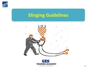 GES-R&S- JUNE 2020 181
TRAINING ACADEMY
Slinging Guidelines
 