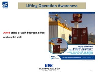 GES-R&S- JUNE 2020 197
TRAINING ACADEMY
Lifting Operation Awareness
Avoid stand or walk between a load
and a solid wall.
 