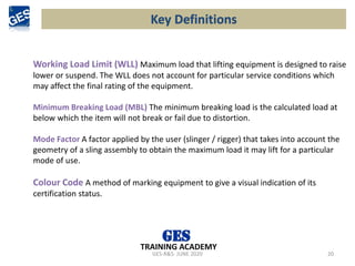 GES-R&S- JUNE 2020 20
TRAINING ACADEMY
Working Load Limit (WLL) Maximum load that lifting equipment is designed to raise
lower or suspend. The WLL does not account for particular service conditions which
may affect the final rating of the equipment.
Minimum Breaking Load (MBL) The minimum breaking load is the calculated load at
below which the item will not break or fail due to distortion.
Mode Factor A factor applied by the user (slinger / rigger) that takes into account the
geometry of a sling assembly to obtain the maximum load it may lift for a particular
mode of use.
Colour Code A method of marking equipment to give a visual indication of its
certification status.
Key Definitions
 