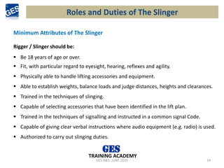 GES-R&S- JUNE 2020 24
TRAINING ACADEMY
Minimum Attributes of The Slinger
Rigger / Slinger should be:
▪ Be 18 years of age or over.
▪ Fit, with particular regard to eyesight, hearing, reflexes and agility.
▪ Physically able to handle lifting accessories and equipment.
▪ Able to establish weights, balance loads and judge distances, heights and clearances.
▪ Trained in the techniques of slinging.
▪ Capable of selecting accessories that have been identified in the lift plan.
▪ Trained in the techniques of signalling and instructed in a common signal Code.
▪ Capable of giving clear verbal instructions where audio equipment (e.g. radio) is used.
▪ Authorized to carry out slinging duties.
Roles and Duties of The Slinger
 