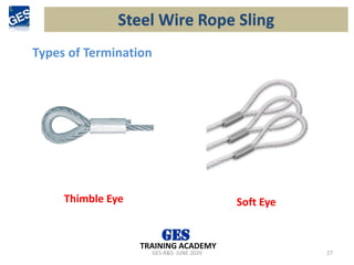 Types of Termination
GES-R&S- JUNE 2020 27
TRAINING ACADEMY
Soft Eye
Thimble Eye
Steel Wire Rope Sling
 