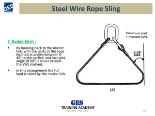 Rigging & Slinging Training Course.pdf