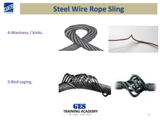 GES-R&S- JUNE 2020 51
TRAINING ACADEMY
4-Waviness / kinks.
Steel Wire Rope Sling
5-Bird caging.
 