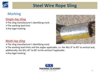 GES-R&S- JUNE 2020 54
TRAINING ACADEMY
Single-leg sling
➢The sling manufacturer's identifying mark.
➢The working load limit.
➢Any legal marking.
Multi-leg sling
➢The sling manufacturer's identifying mark.
➢The working load limits and the angles applicable, i.e. the WLL 0° to 45° to vertical and,
additionally, the WLL 45° to 60° to the vertical if applicable.
➢Any legal marking.
Steel Wire Rope Sling
Marking
 