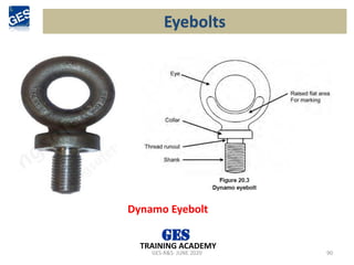GES-R&S- JUNE 2020 90
TRAINING ACADEMY
Eyebolts
Dynamo Eyebolt
 