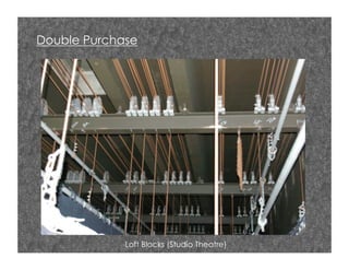 Rigging systems | PDF