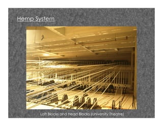 Rigging systems | PDF