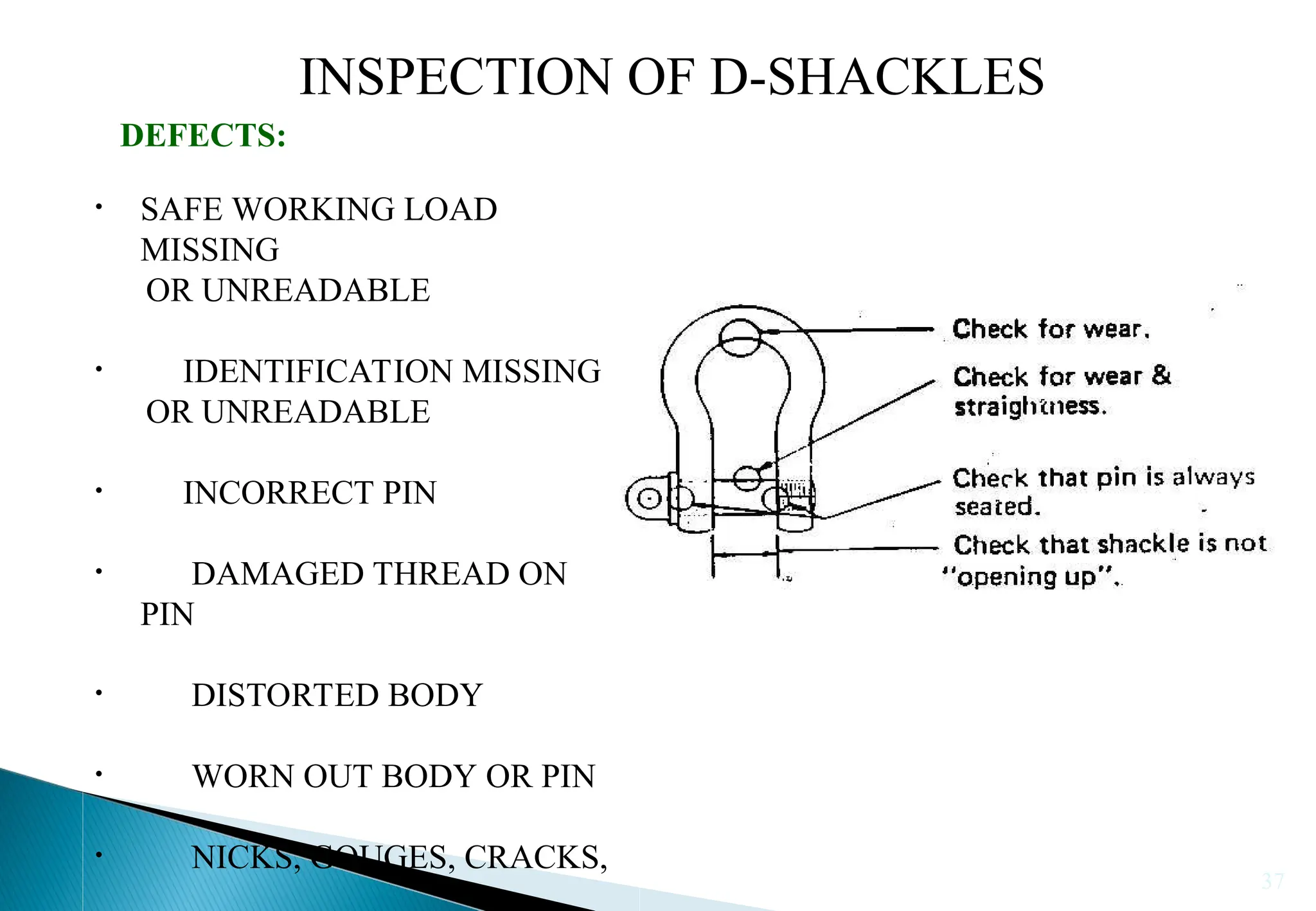 Rigging Safety (Webbing, Wire Rope Sling) | PPT