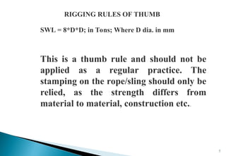 Rigging Safety (Webbing, Wire Rope Sling) | PPT