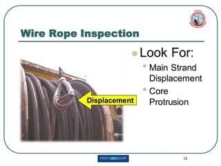 13
Wire Rope Inspection
⚫ Look For:
• Main Strand
Displacement
• Core
Protrusion
Displacement
 