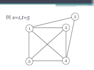 例 s=1,t=5
５
1１
２
３
４
 