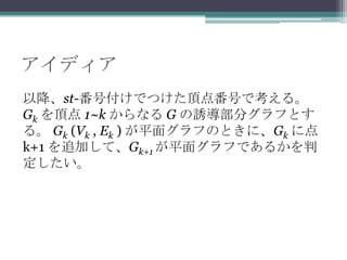 アイディア
以降、st-番号付けでつけた頂点番号で考える。
Gk を頂点 1~k からなる G の誘導部分グラフとす
る。 Gk (Vk , Ek ) が平面グラフのときに、Gk に点
k+1 を追加して、Gk+1 が平面グラフであるかを判
定したい。
 