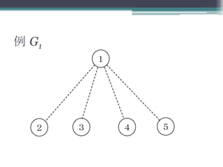 例 G1
１
５２ ３ ４
 