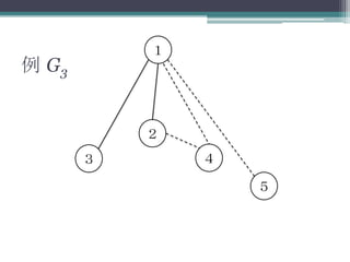 例 G3
１
５
２
４３
 