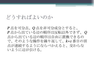 どうすればよいのか
P 点を可分点、Q 点を非可分成分とすると、
P 点から出ている辺の順序は反転以外できず、 Q
点から出ている辺の順序は自由に置換できるの
で、そのような操作を繰り返して、k+1 番目の頂
点が連続するようにならべかえると、交わらな
いように辺が引ける。
 