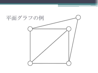 平面グラフの例
 