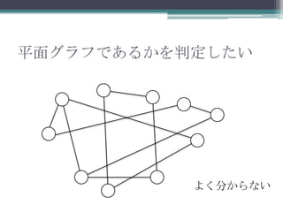 平面グラフであるかを判定したい
よく分からない
 