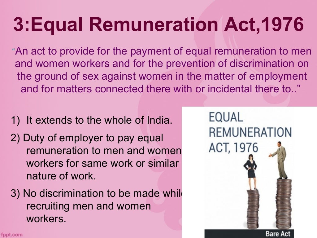 Rights of women in india