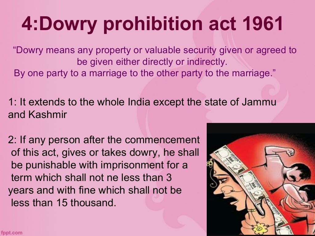 Rights of women in india