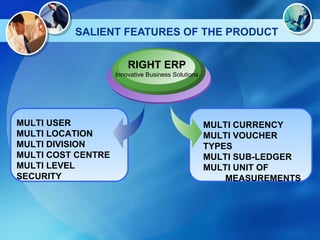 Right Erp Presentaion