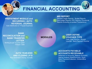 Right Erp Presentaion