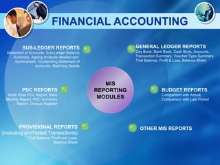 Right Erp Presentaion