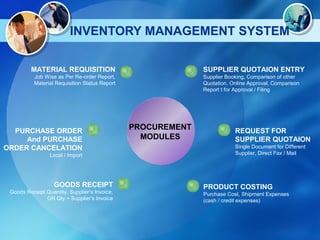 Right Erp Presentaion