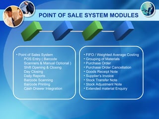 Right Erp Presentaion