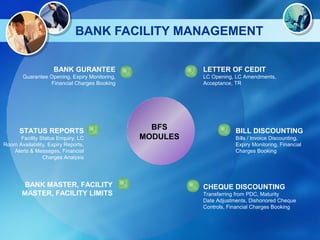 Right Erp Presentaion