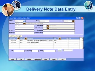 Right Erp Presentaion