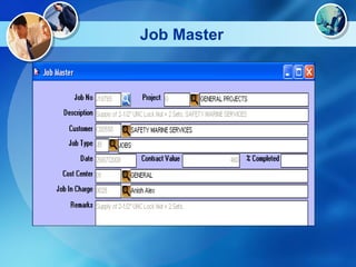 Right Erp Presentaion