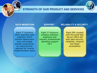 Right Erp Presentaion