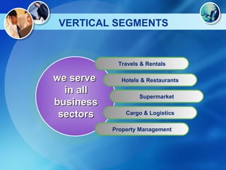 Right Erp Presentaion