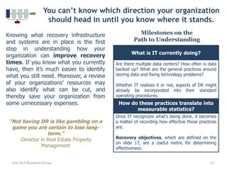 Current DR Capabilities