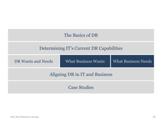 Info-Tech Research Group4