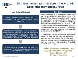  51% close within two years of reopening. Source: University of TexasDR focuses on the recovery of IT services, systems, data facilities and staff.