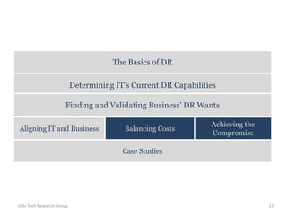 Incorporates organizational and human resources issues such as communications plans and crisis management